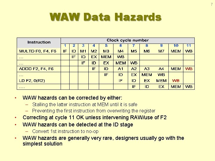 7 WAW Data Hazards • WAW hazards can be corrected by either: – Stalling