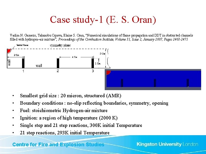 Case study-1 (E. S. Oran) Vadim N. Gamezo, Takanobu Ogawa, Elaine S. Oran, “Numerical