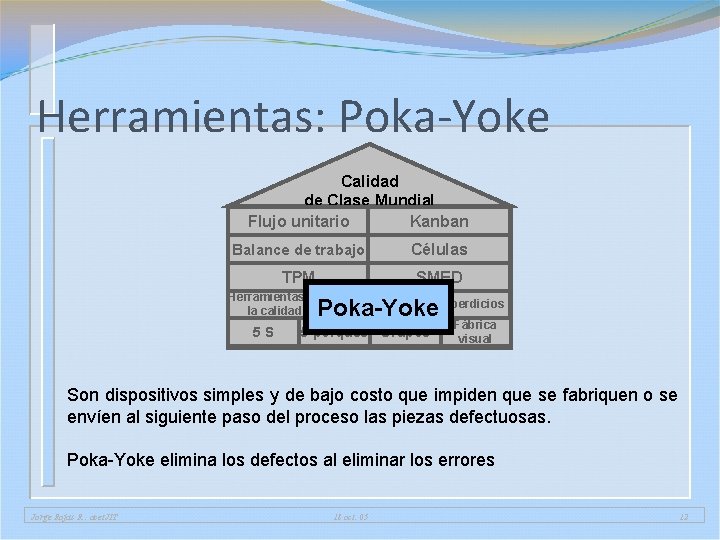 Herramientas: Poka-Yoke Calidad de Clase Mundial Flujo unitario Kanban Balance de trabajo Células TPM Herramientas: Poka-Yoke Calidad de Clase Mundial Flujo unitario Kanban Balance de trabajo Células TPM