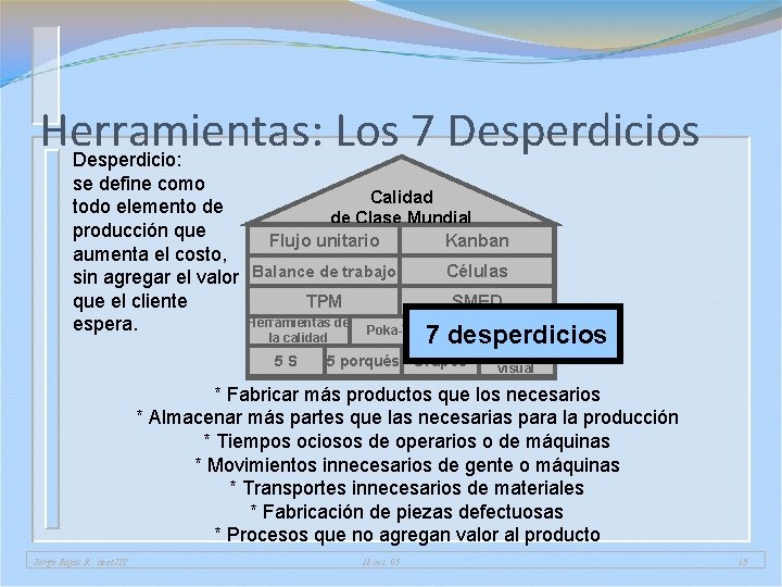 Herramientas: Los 7 Desperdicios Desperdicio: se define como Calidad todo elemento de de Clase Herramientas: Los 7 Desperdicios Desperdicio: se define como Calidad todo elemento de de Clase