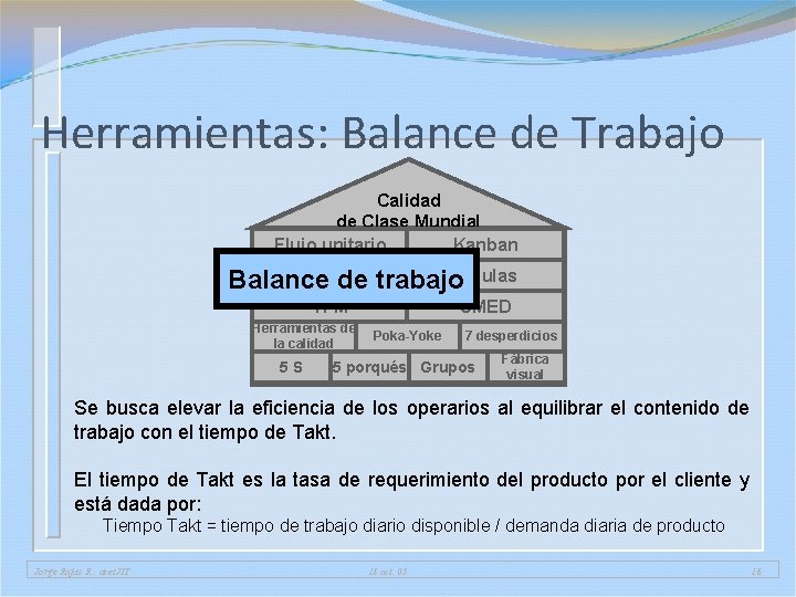 Herramientas: Balance de Trabajo Calidad de Clase Mundial Flujo unitario Kanban Balance de trabajo. Herramientas: Balance de Trabajo Calidad de Clase Mundial Flujo unitario Kanban Balance de trabajo.