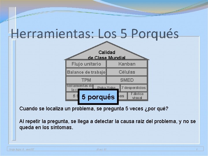 Herramientas: Los 5 Porqués Calidad de Clase Mundial Flujo unitario Kanban Balance de trabajo Herramientas: Los 5 Porqués Calidad de Clase Mundial Flujo unitario Kanban Balance de trabajo