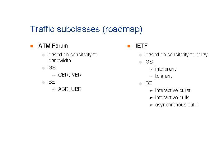 Traffic subclasses (roadmap) n ATM Forum u u u based on sensitivity to bandwidth Traffic subclasses (roadmap) n ATM Forum u u u based on sensitivity to bandwidth