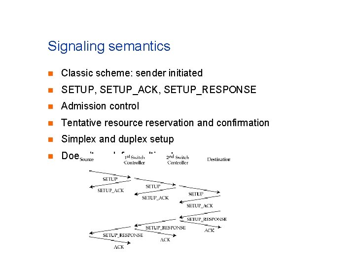 Signaling semantics n Classic scheme: sender initiated n SETUP, SETUP_ACK, SETUP_RESPONSE n Admission control Signaling semantics n Classic scheme: sender initiated n SETUP, SETUP_ACK, SETUP_RESPONSE n Admission control