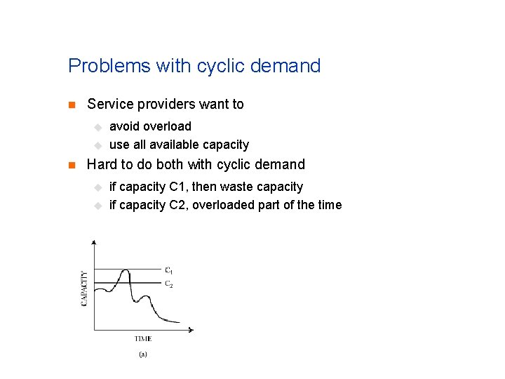 Problems with cyclic demand n Service providers want to u u n avoid overload Problems with cyclic demand n Service providers want to u u n avoid overload