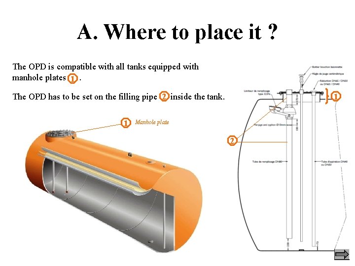 A. Where to place it ? The OPD is compatible with all tanks equipped