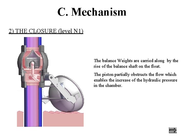 C. Mechanism 2) THE CLOSURE (level N 1) The balance Weights are carried along