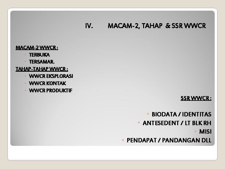 IV. MACAM-2, TAHAP & SSR WWCR MACAM-2 WWCR : ◦ TERBUKA ◦ TERSAMAR. TAHAP-TAHAP