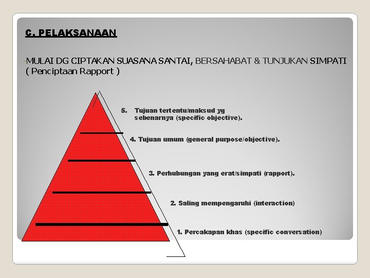 C. PELAKSANAAN -MULAI DG CIPTAKAN SUASANA SANTAI, BERSAHABAT & TUNJUKAN SIMPATI ( Penciptaan Rapport