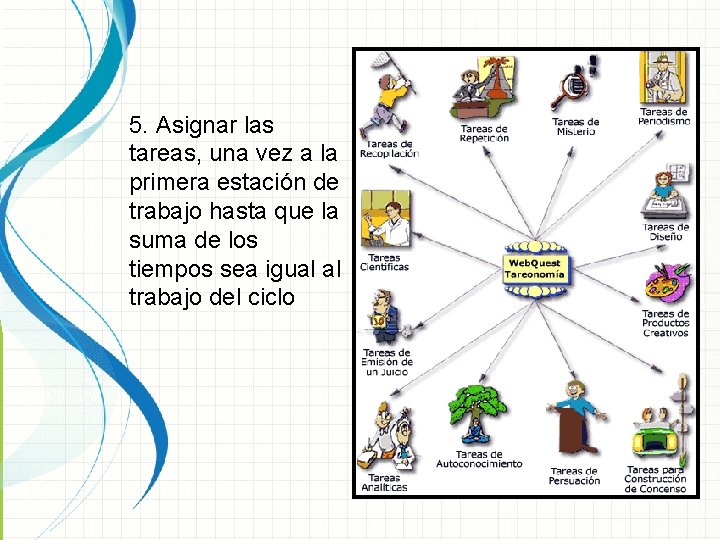 5. Asignar las tareas, una vez a la primera estación de trabajo hasta que