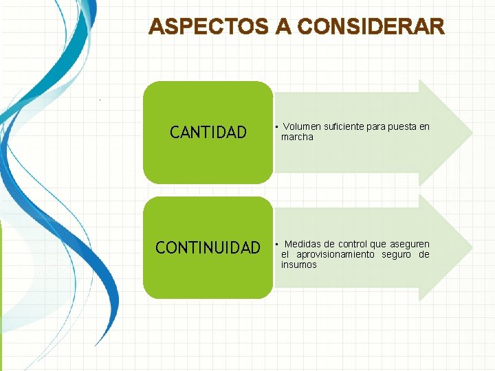 ASPECTOS A CONSIDERAR. CANTIDAD • Volumen suficiente para puesta en marcha CONTINUIDAD • Medidas ASPECTOS A CONSIDERAR. CANTIDAD • Volumen suficiente para puesta en marcha CONTINUIDAD • Medidas