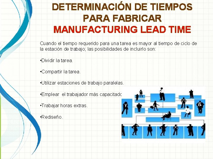 DETERMINACIÓN DE TIEMPOS PARA FABRICAR MANUFACTURING LEAD TIME Cuando el tiempo requerido para una