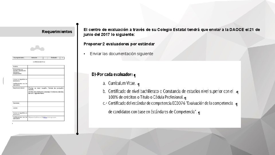 Requerimientos El centro de evaluación a través de su Colegio Estatal tendrá que enviar Requerimientos El centro de evaluación a través de su Colegio Estatal tendrá que enviar