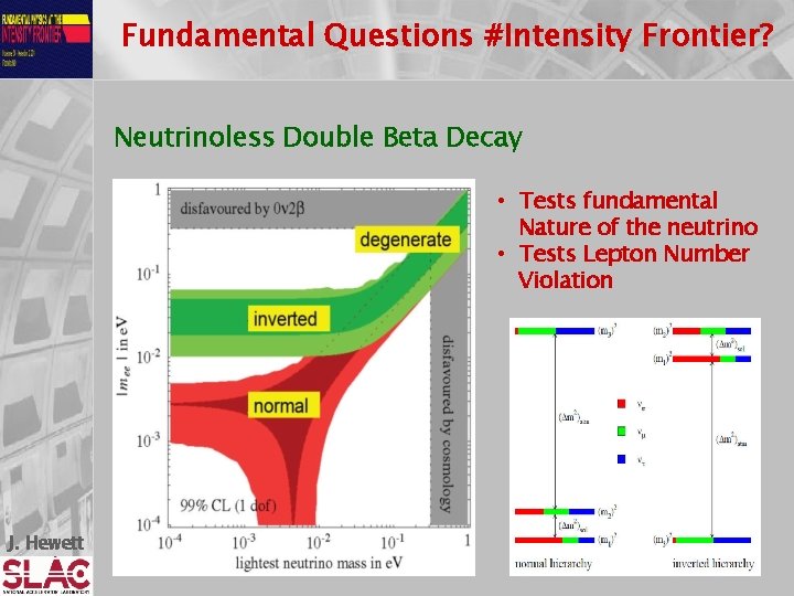 Fundamental Questions #Intensity Frontier? Neutrinoless Double Beta Decay • Tests fundamental Nature of the