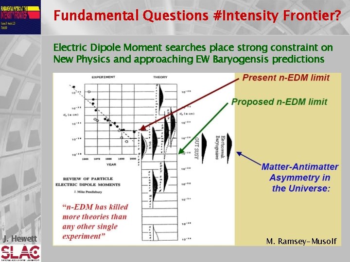 Fundamental Questions #Intensity Frontier? Electric Dipole Moment searches place strong constraint on New Physics