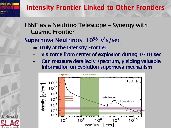 Intensity Frontier Linked to Other Frontiers LBNE as a Neutrino Telescope – Synergy with
