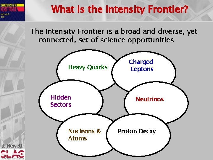 What is the Intensity Frontier? The Intensity Frontier is a broad and diverse, yet