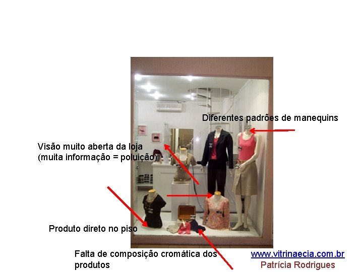 Diferentes padrões de manequins Visão muito aberta da loja (muita informação = poluição) Produto