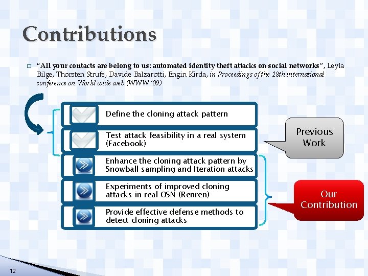Contributions � “All your contacts are belong to us: automated identity theft attacks on