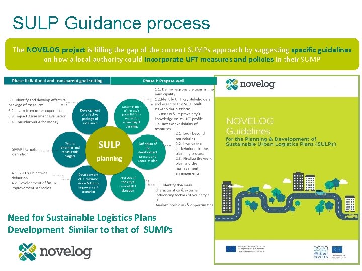 SULP GUIDELINES TOOLS for SUPPORTING SUSTAINABLE CITY LOGISTICS