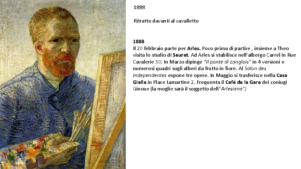 1888 Ritratto davanti al cavalletto 1888 Il 20 febbraio parte per Arles. Poco prima