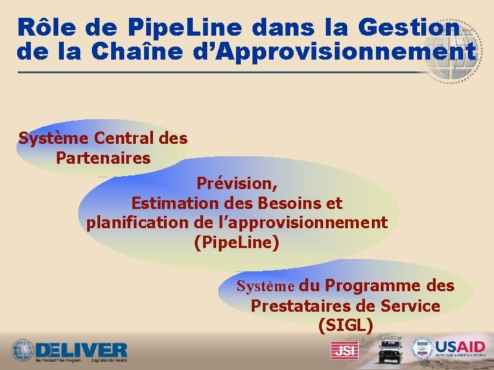 Rôle de Pipe. Line dans la Gestion de la Chaîne d’Approvisionnement Système Central des