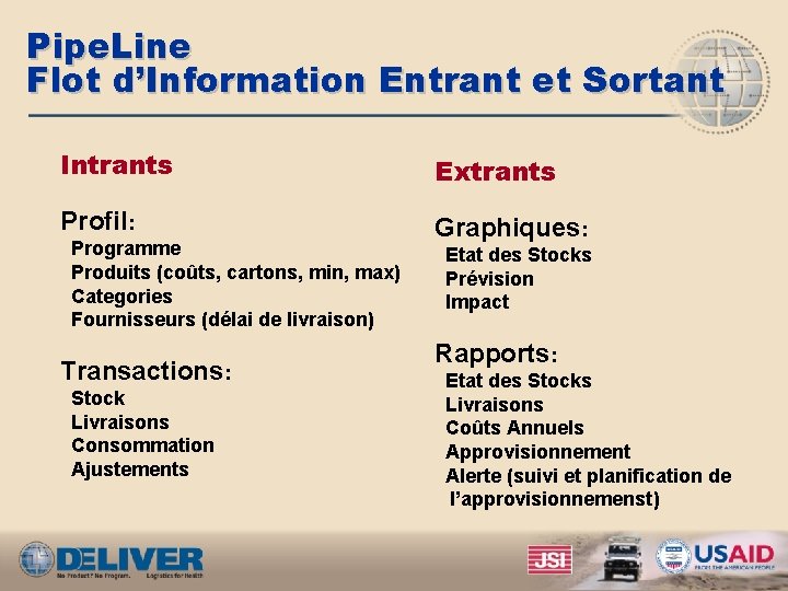 Pipe. Line Flot d’Information Entrant et Sortant Intrants Extrants Profil: Graphiques: Programme Produits (coûts,