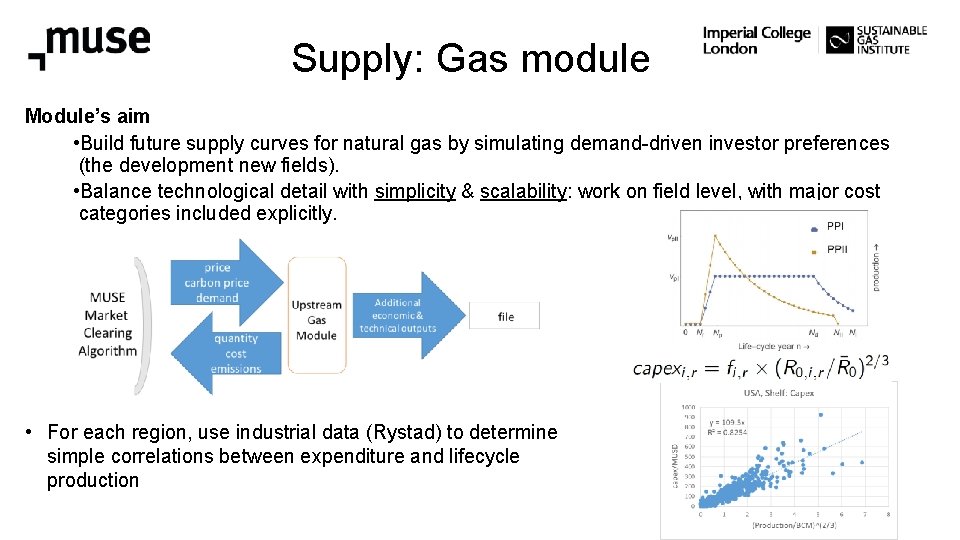 Supply: Gas module Module’s aim • Build future supply curves for natural gas by