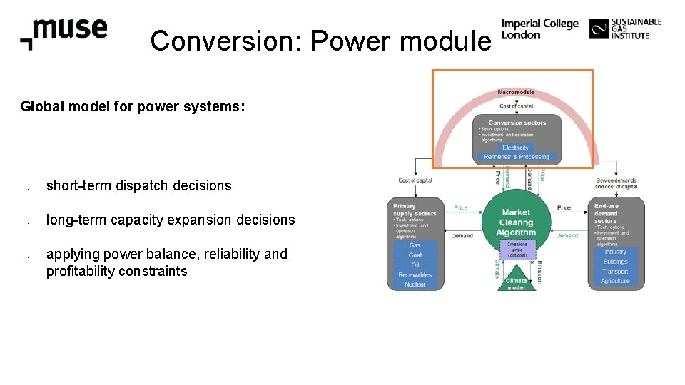 Conversion: Power module Global model for power systems: • • • short-term dispatch decisions