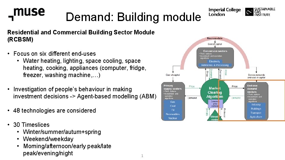 Demand: Building module Building Module overview Residential and Commercial Building Sector Module (RCBSM) •