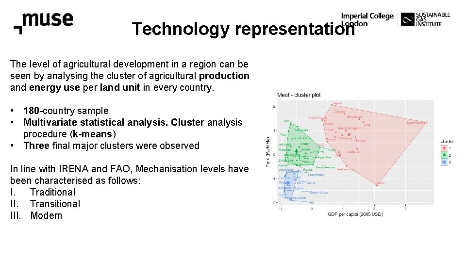 Technology representation The level of agricultural development in a region can be seen by