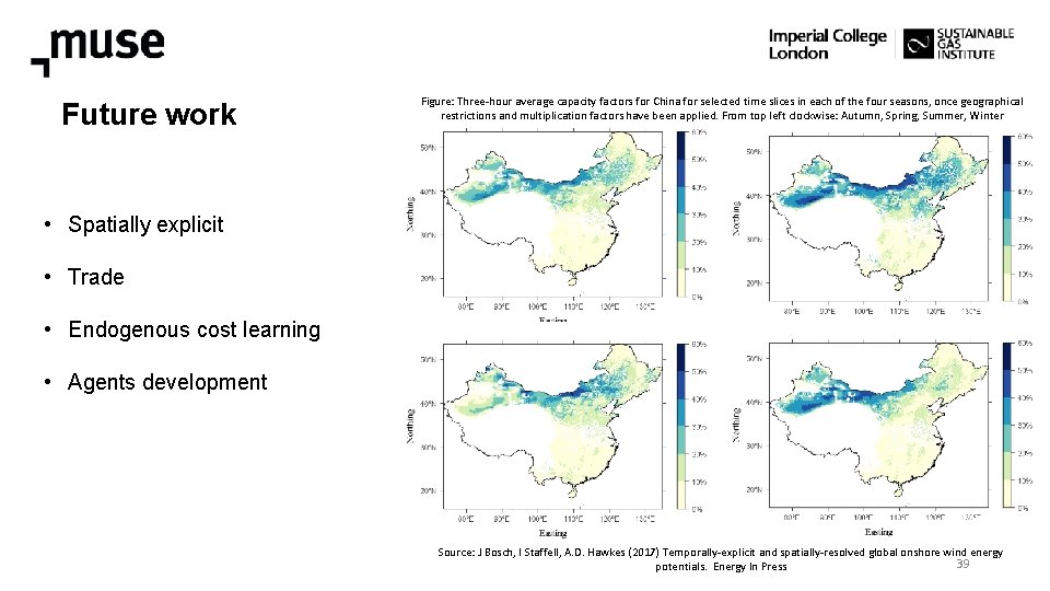 Future work Figure: Three-hour average capacity factors for China for selected time slices in