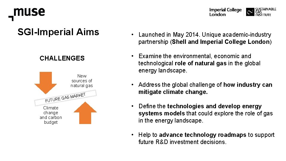 SGI-Imperial Aims CHALLENGES New sources of natural gas R AS MA G E R