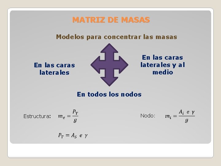 MATRIZ DE MASAS Modelos para concentrar las masas En las caras laterales y al