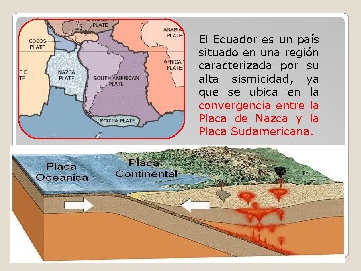 El Ecuador es un país situado en una región caracterizada por su alta sismicidad,