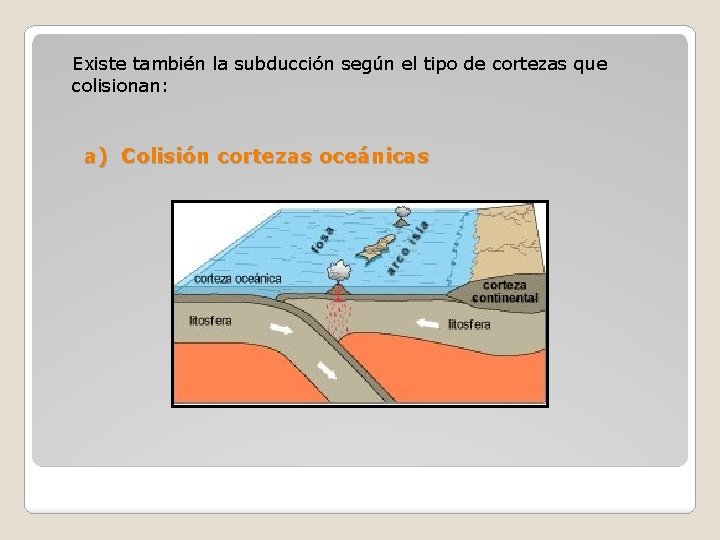 Existe también la subducción según el tipo de cortezas que colisionan: a) Colisión cortezas