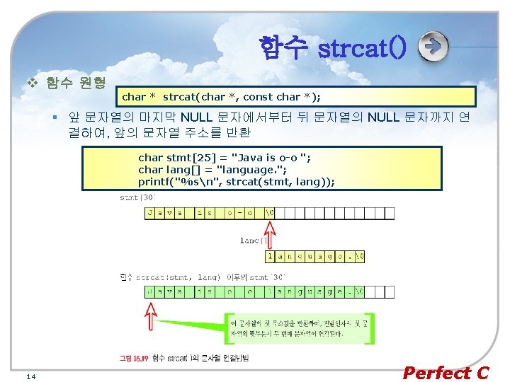 함수 strcat() v 함수 원형 char * strcat(char *, const char *); § 앞