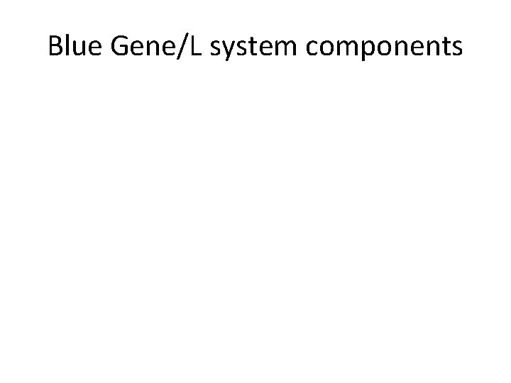 Blue Gene/L system components 