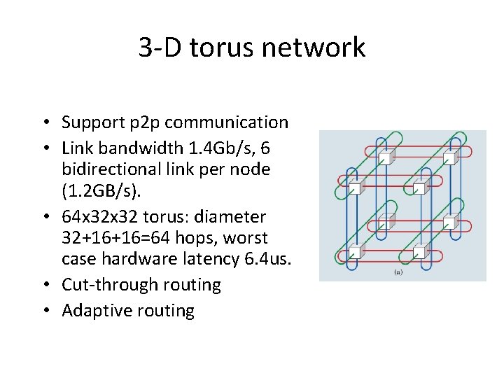 3 -D torus network • Support p 2 p communication • Link bandwidth 1.