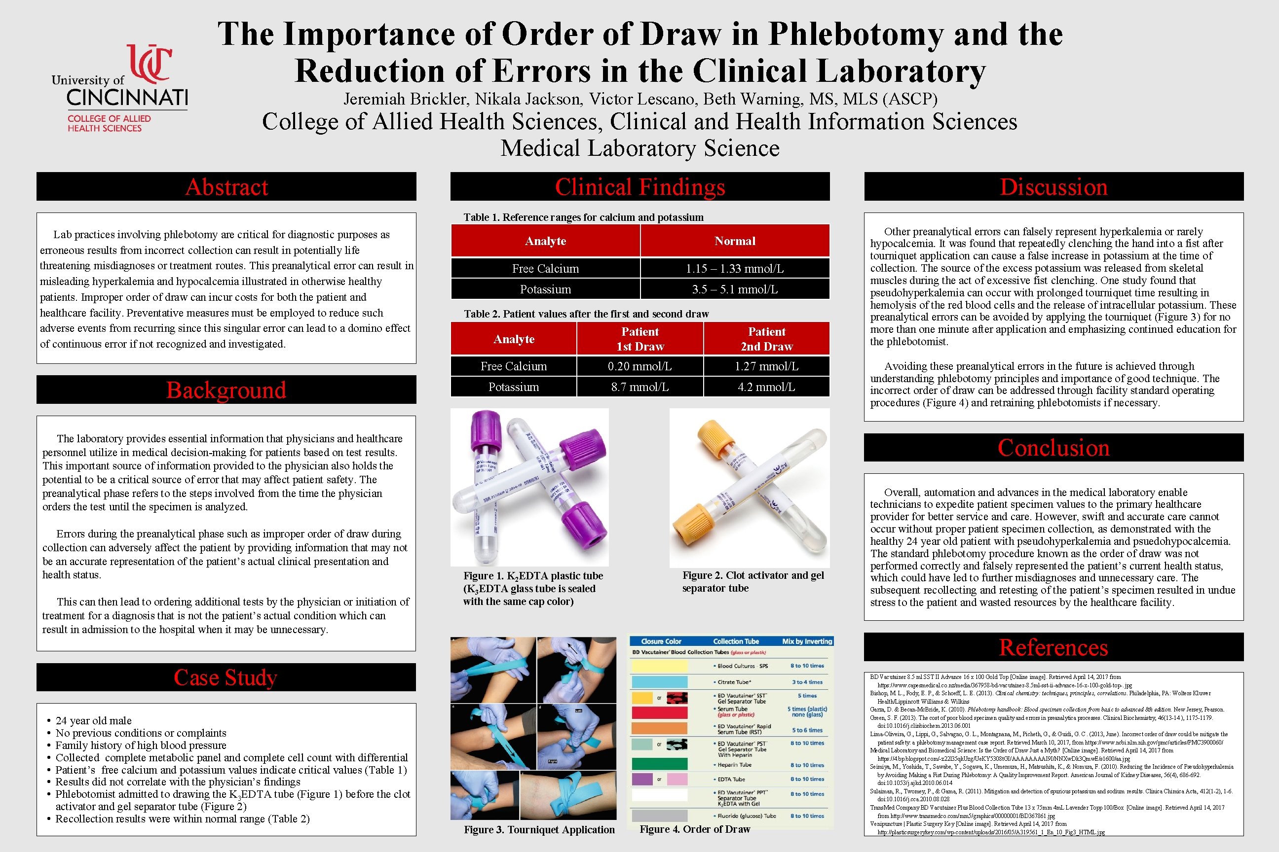 The Importance of Order of Draw in Phlebotomy and the Reduction of Errors in