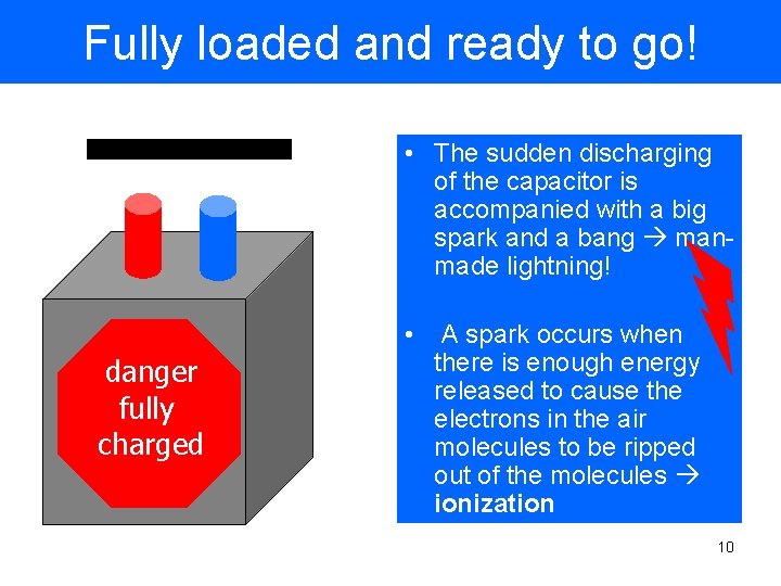 Fully loaded and ready to go! • The sudden discharging of the capacitor is