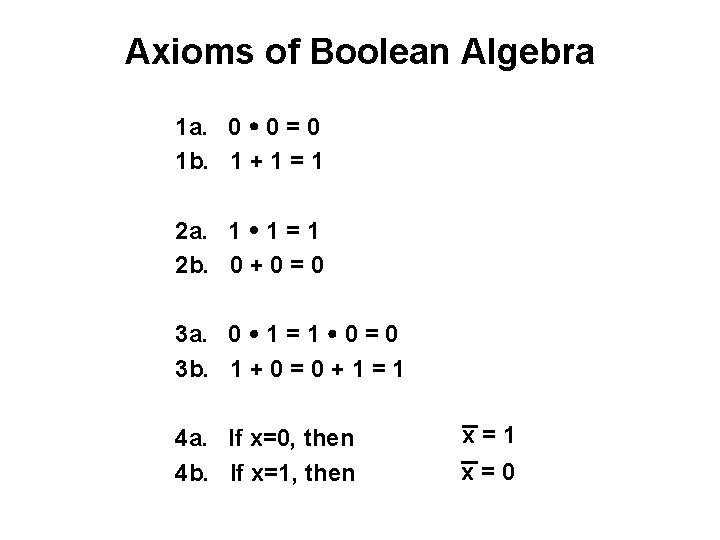 Axioms of Boolean Algebra 1 a. 0 0 = 0 1 b. 1 +