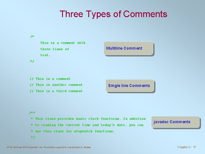 Three Types of Comments /* This is a comment with three lines of Multiline