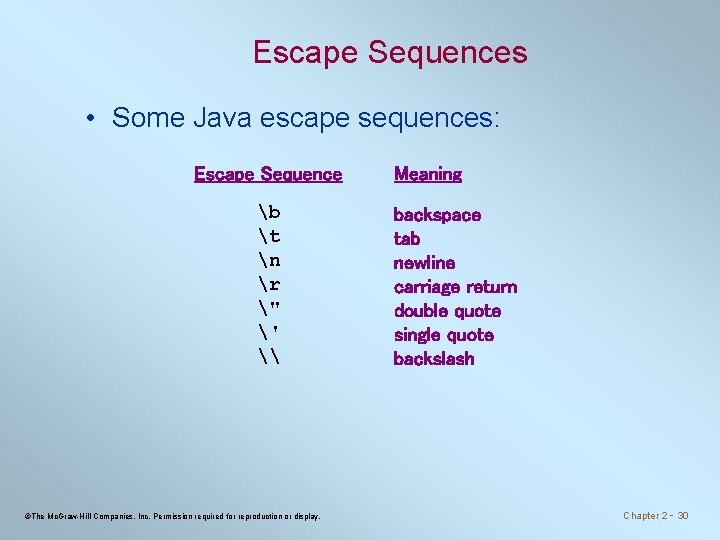 Escape Sequences • Some Java escape sequences: Escape Sequence b t n r "