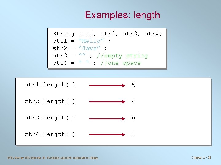 Examples: length String str 1 = str 2 = str 3 = str 4