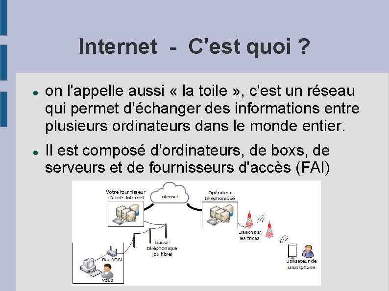 Internet - C'est quoi ? on l'appelle aussi « la toile » , c'est