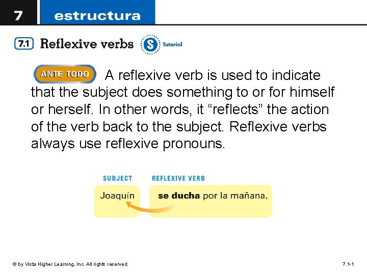A reflexive verb is used to indicate that the subject does something to or