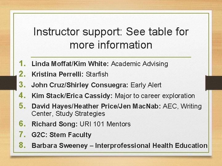 Instructor support: See table for more information 1. 2. 3. 4. 5. Linda Moffat/Kim