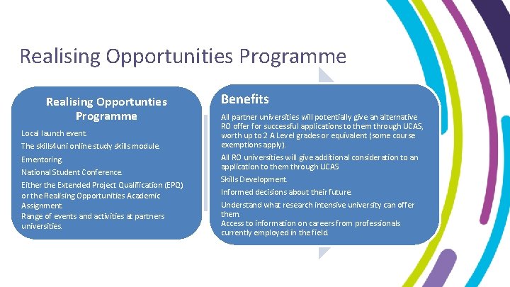 Realising Opportunities Programme Realising Opportunties Programme Local launch event. The skills 4 uni online Realising Opportunities Programme Realising Opportunties Programme Local launch event. The skills 4 uni online