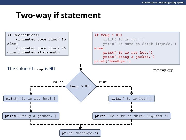 Introduction to Computing Using Python Two-way if statement if <condition>: <indented code block 1>